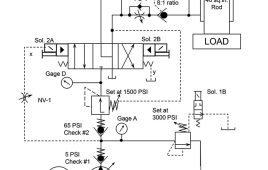 June troubleshooting challenge training circuit