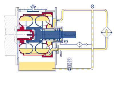 Voith-4_Teildrehzahl_TurboBelt500TPXL-01