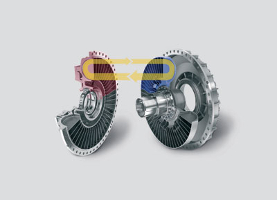 Voith-S1_ai_a203777_Turbokupplung-Stroemung