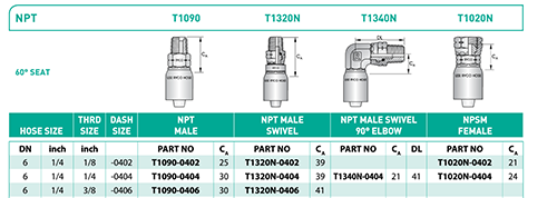 Look inside any given catalog to find examples of some MPT fittings. There's your straight one, straight swivel, 90 degree swivel, a female swivel. Your options are endless.